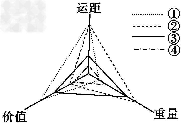 乐鱼体育官方网站