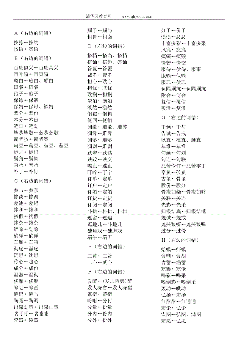 “乐鱼体育”萌医甜妻康宁儿扮演者是谁 北电新人洪杉杉详细资料起底(图4) 乐鱼体育