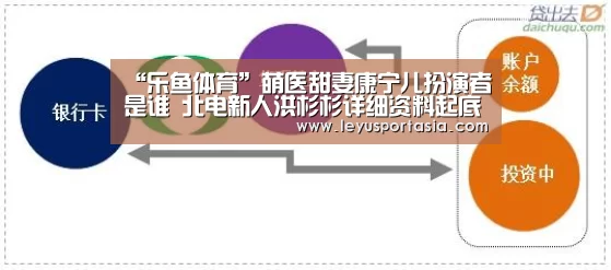 “乐鱼体育”萌医甜妻康宁儿扮演者是谁 北电新人洪杉杉详细资料起底(图2) 乐鱼体育